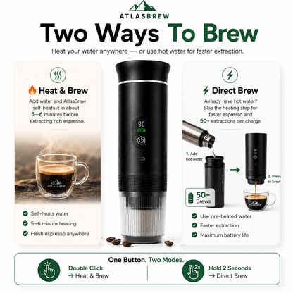 AtlasBrew™ Portable Espresso Maker